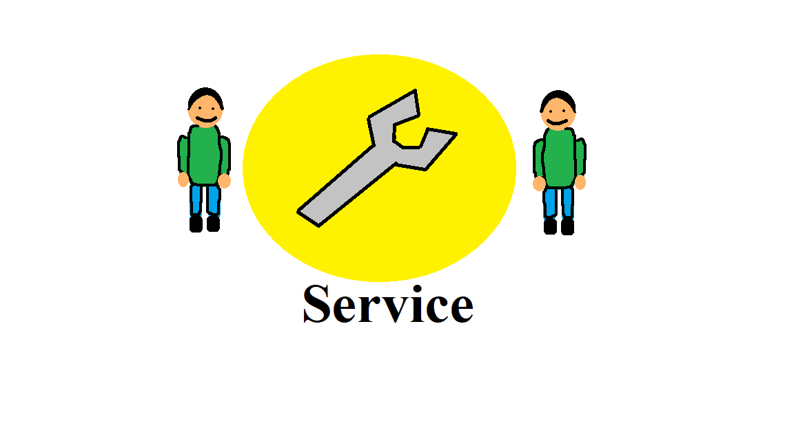 Service, Fixing any SW issue - ISTARUS.COM